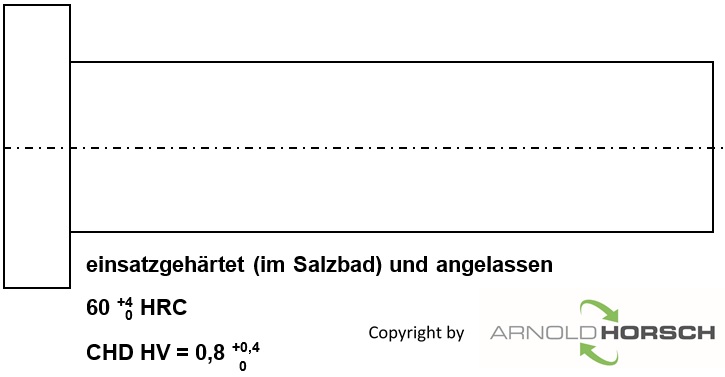 Datei:Bild 24-1.jpg