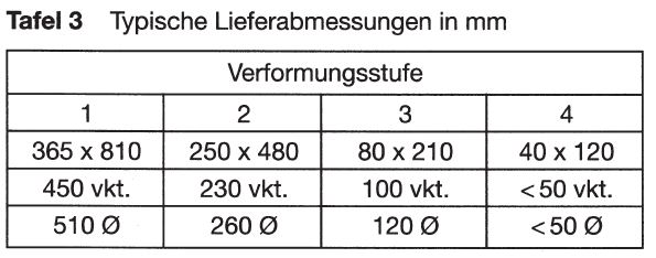 Datei:1614-Tafel3.jpg