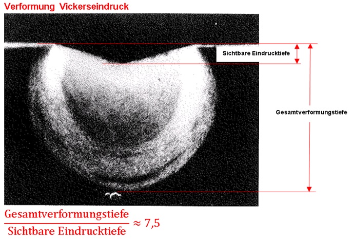 Datei:HV-Basis-6.jpg