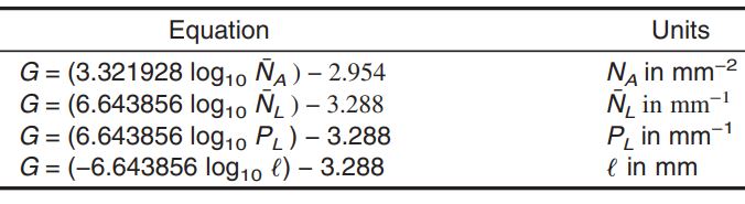 Datei:ASTM-Tabelle6.jpg