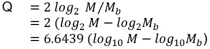 Datei:Q=2log.jpg