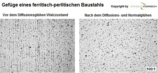 Datei:Diffusion-1.jpg