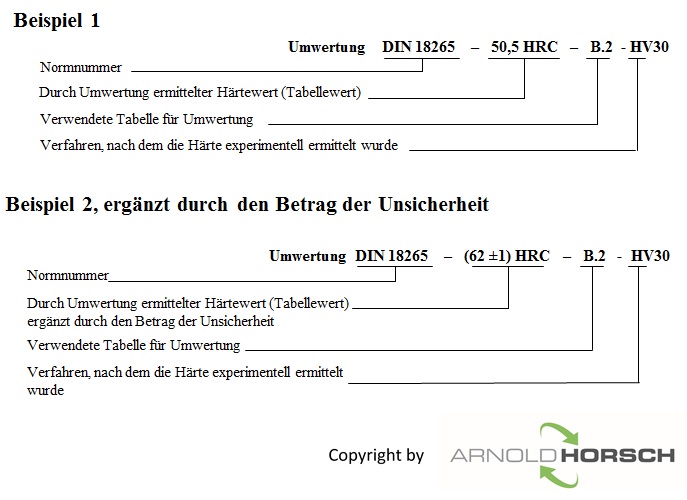 Datei:Umwertung-2.jpg