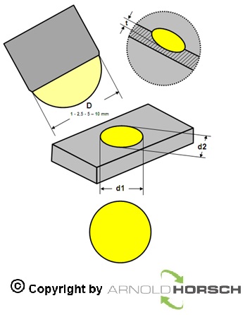 Datei:HB-Basis-1.jpg