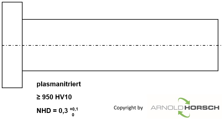 Datei:Bild 34.jpg