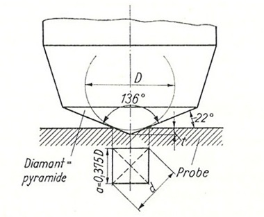 Datei:HB-Basis-8.jpg