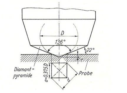 Datei:HV-Basis-2.jpg