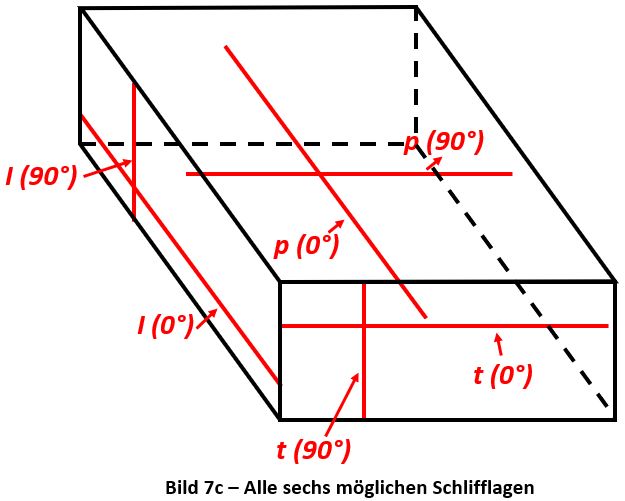 Datei:ASTM-Bild7c.jpg