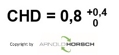 Datei:CHD.jpg