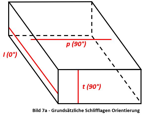 Datei:ASTM-Bild7a.jpg