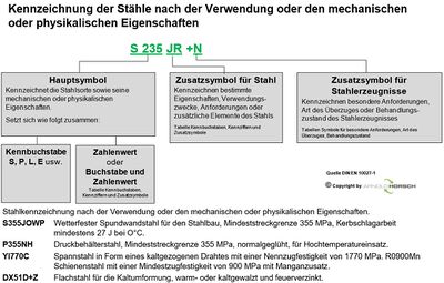 Kennzeichnung-10027-1-Bild 2.jpg