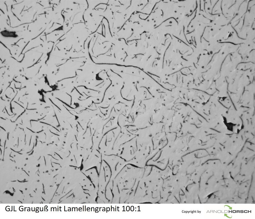 Definition der Gefügebestandteile – Arnold Horsch e.K Wissensdatenbank