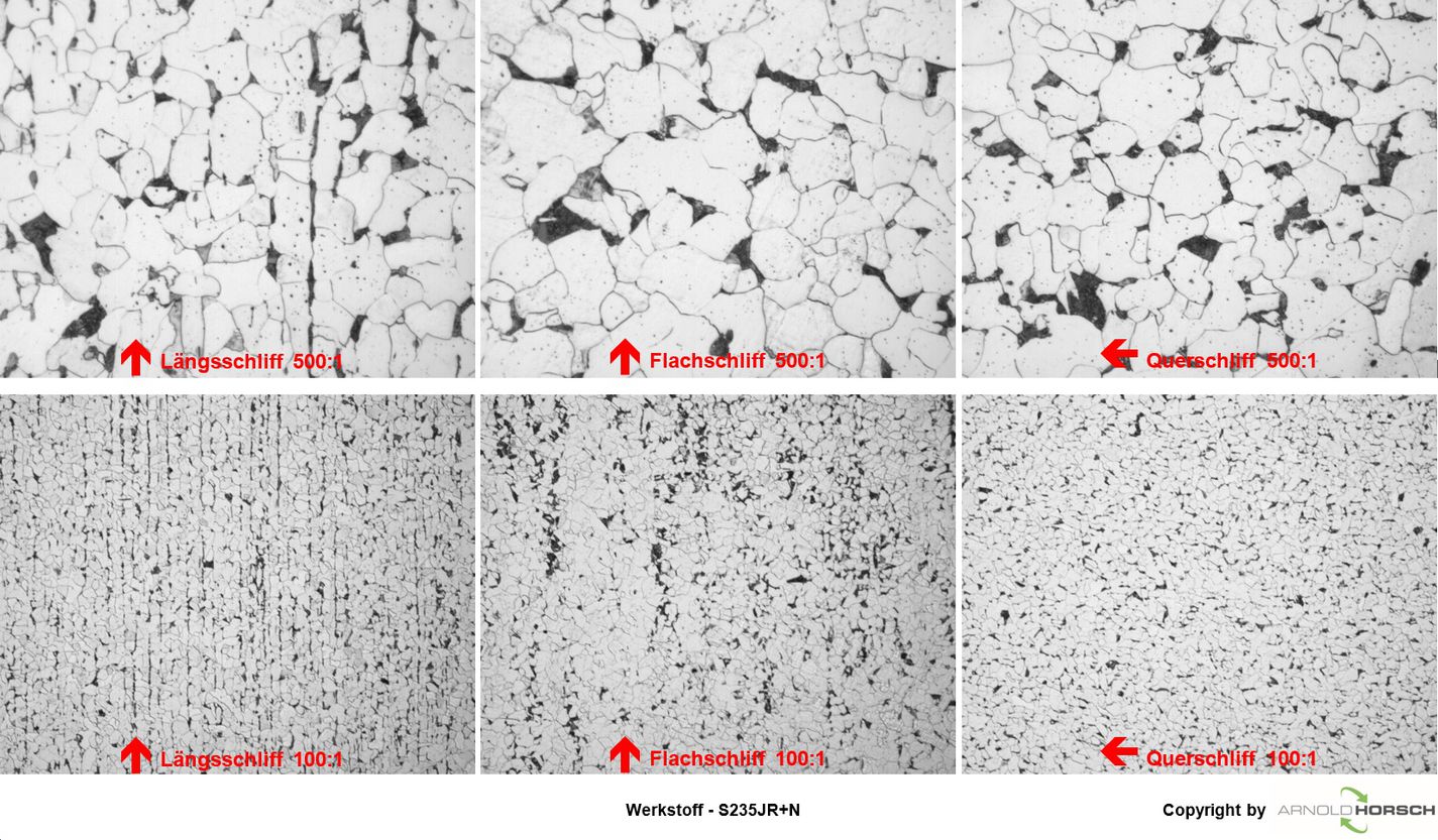 Metallographie – Arnold Horsch e.K Wissensdatenbank