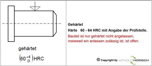 Gehärtet-4.jpg